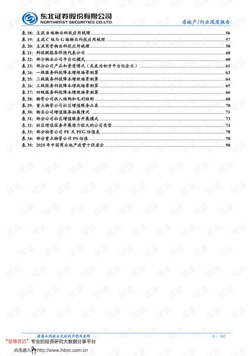 分化整合大幕已启，长坡厚雪仍可乐观——物业管理行业中期投资策略解析