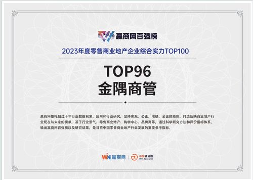 金隅商管再创佳绩 金隅·南七天地斩获多项大奖，投资物业管理迈向新高度