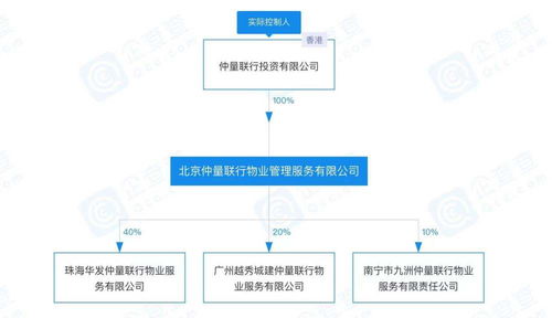 碧桂园服务斥资35亿元收购仲量联行中国区物管业务，战略布局再升级