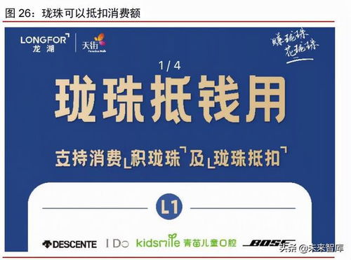 物业管理行业研究与投资策略 大脱钩、大合流、大分化